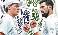 开云体育入口-关于蒙特卡洛大师赛险胜温网，德约科维奇高光表现的信息