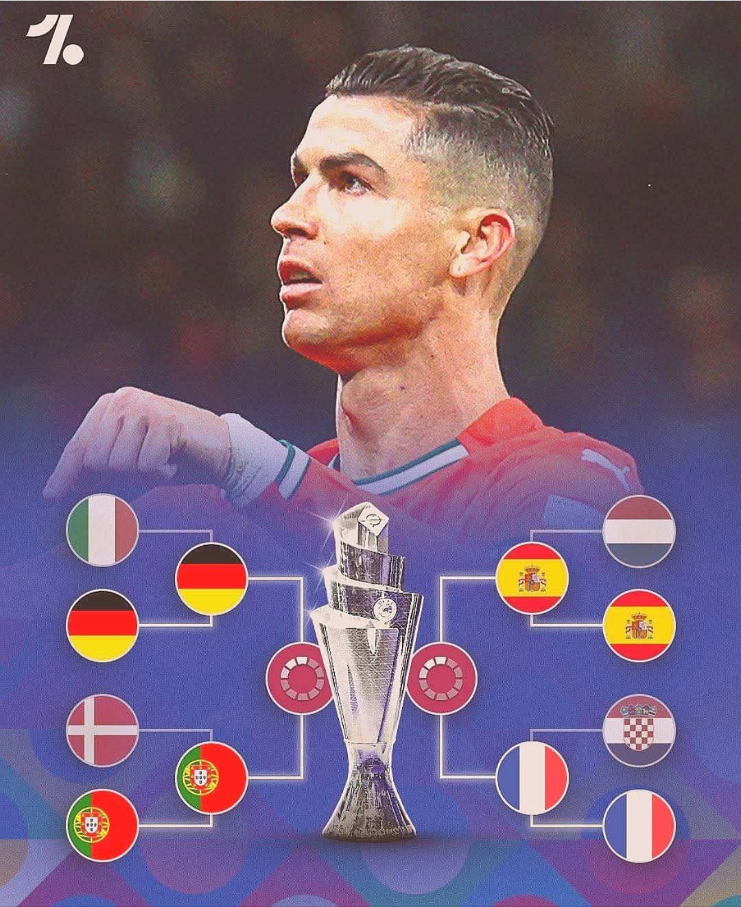 包含欧洲球队引进新血，冲击冠军头衔的词条