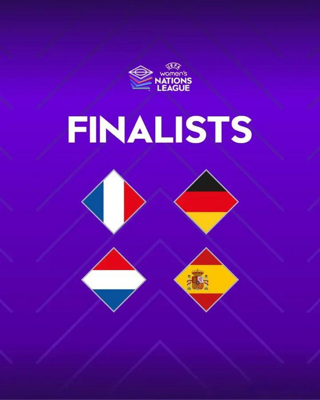 欧国联小组赛结束，四强诞生