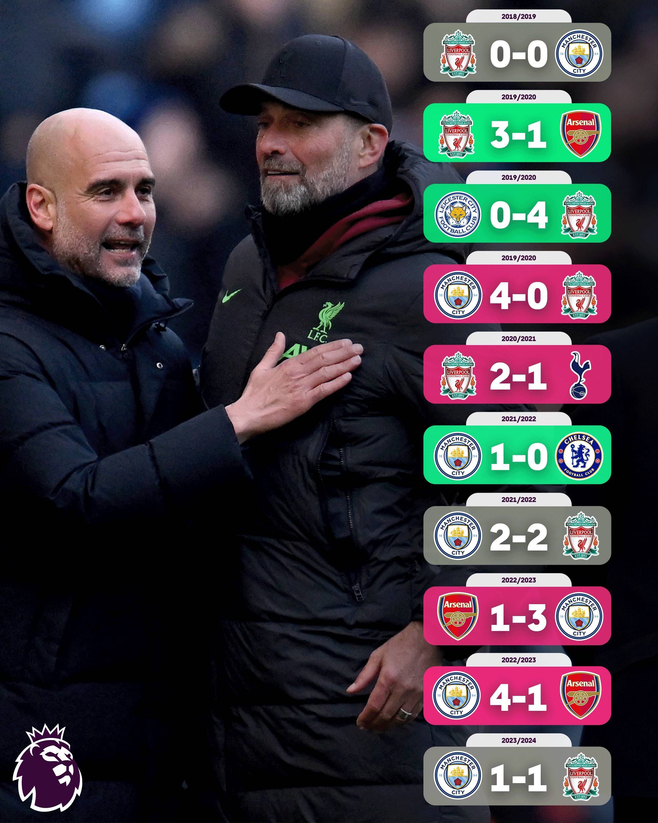 关于较量中双方球队表现均有亮点的信息