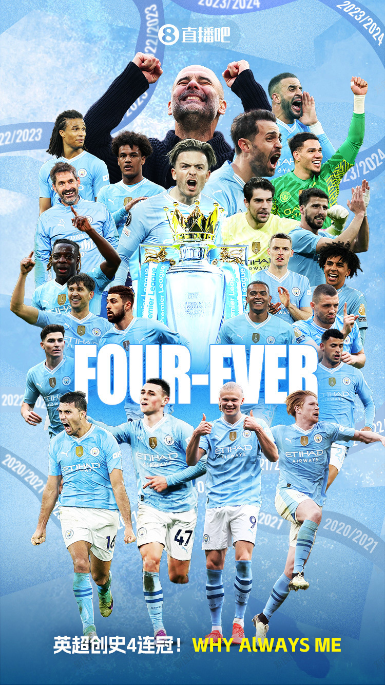 曼城大胜实现逆袭，晋级欧冠四强！